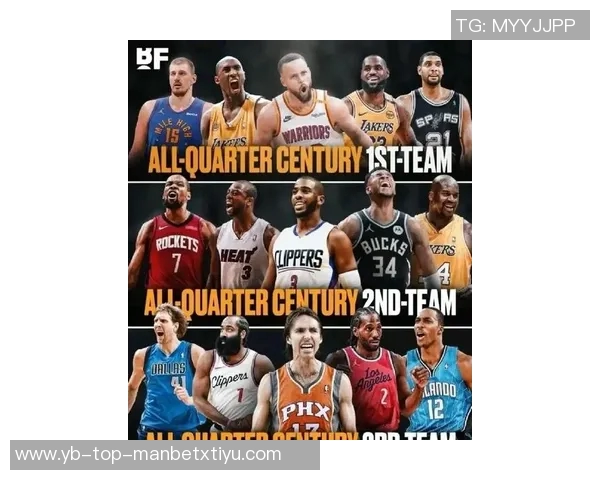 库伯心目中的NBA最佳阵容:四大湖人巨星与邓肯并肩,乔丹缺席引热议