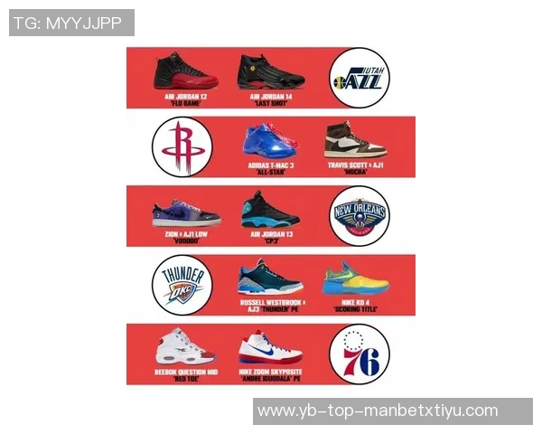 美媒分析库里未来比赛球鞋选择打火箭或穿麦迪款鹈鹕战则选择保罗PE