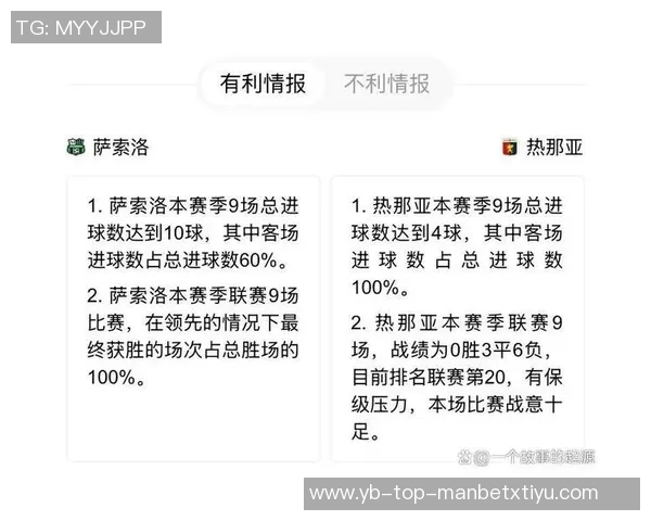 意甲分析：萨索洛有望保持不败拉齐奥需谨防平局陷阱