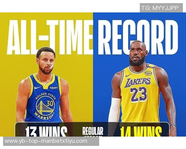 詹姆斯因伤缺席五场湖人新三人组磨合计划面临挑战